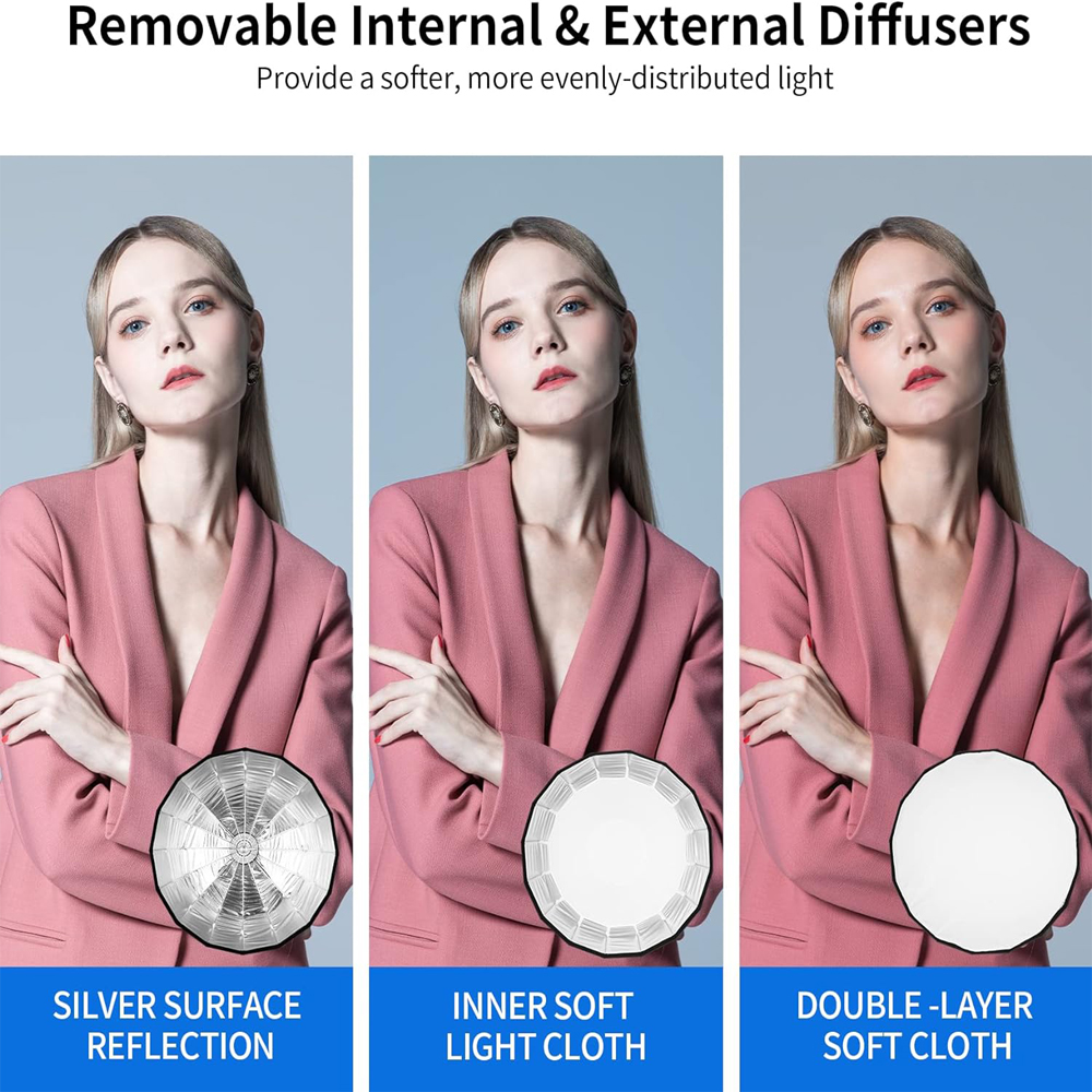 Selens Quick-Setup Parabolic S - Photography Lighting Beauty Dish ulasan dan harga