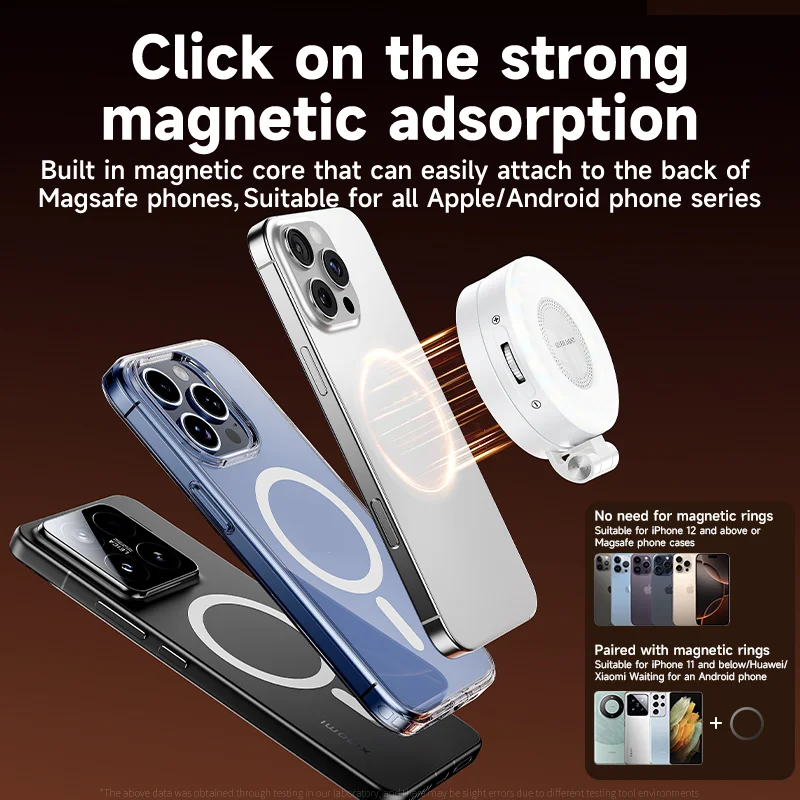 LED Selfie Fill Light for Mags - Photography Lighting Patterns ulasan dan harga