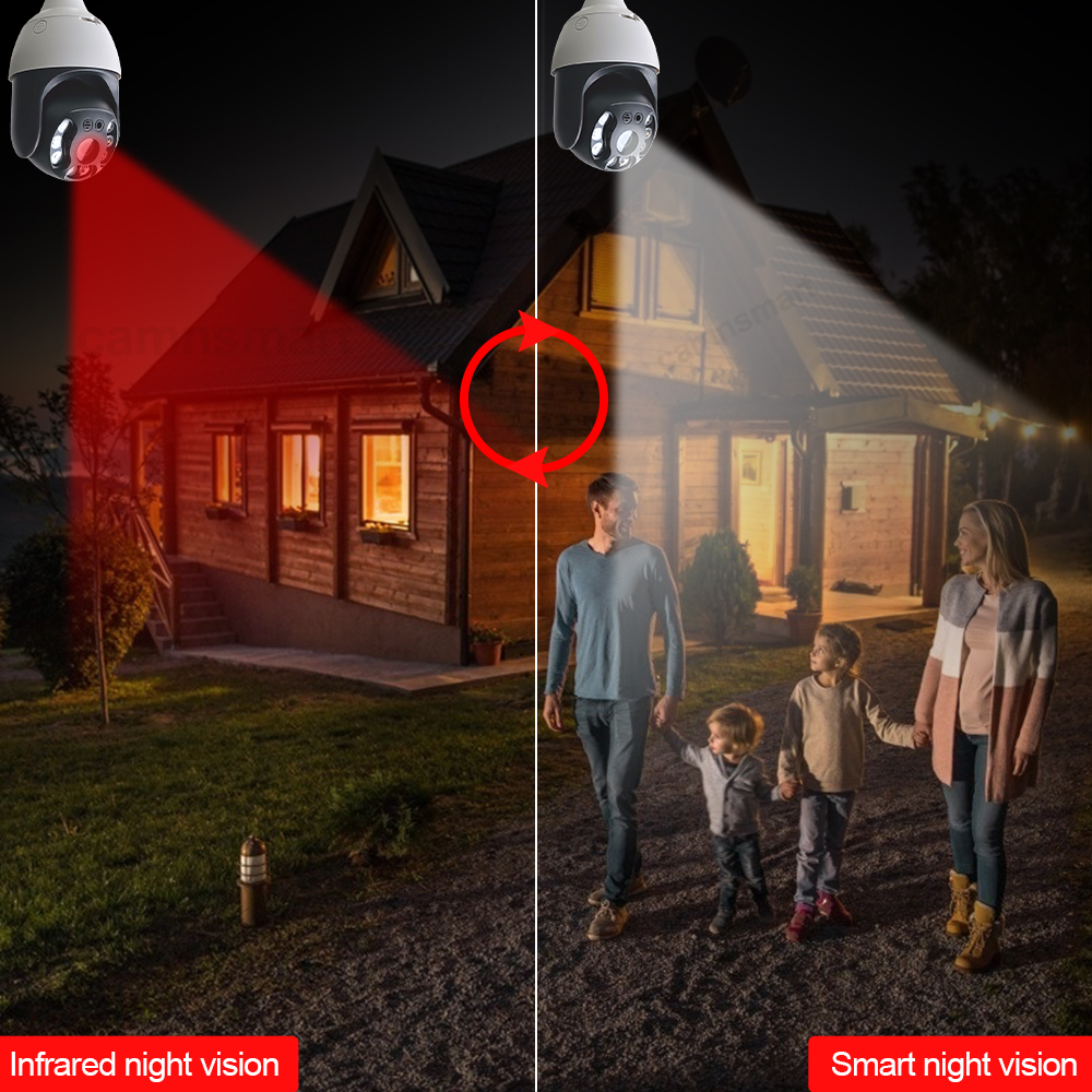 Dropshipping Camera Wifi Onvif - Photography Lighting Portrait ulasan dan harga