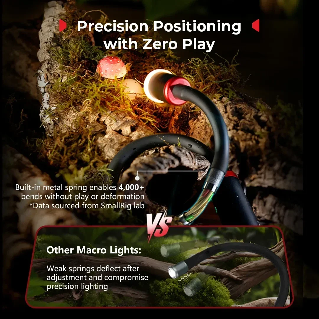 SmallRig RM-03 Macro Photograp - Photography Lighting Angles ulasan dan harga