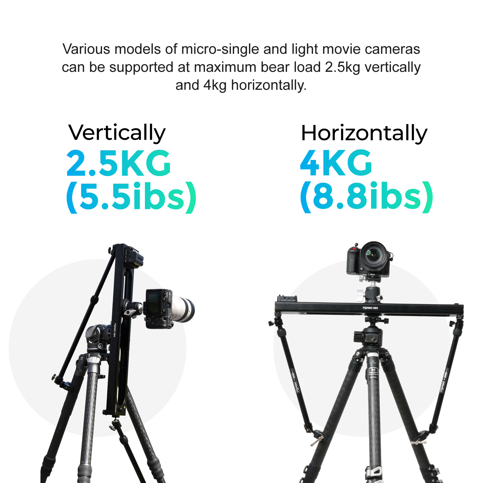 Toprig S60 Video slider camera - Photography Loop Lighting ulasan dan harga
