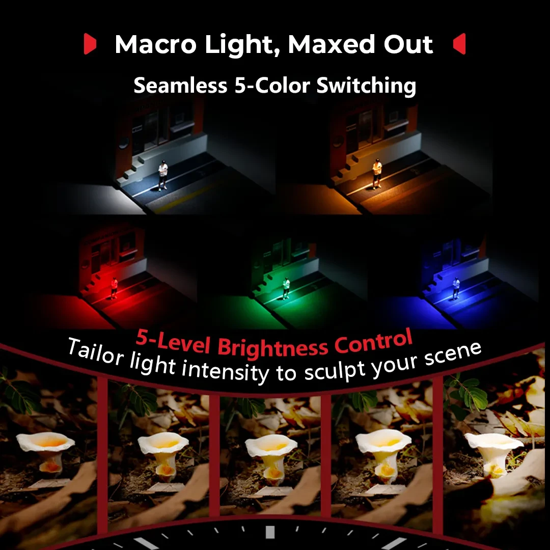 SmallRig RM-03 Macro Light 3W  - Photography Lighting Angles ulasan dan harga