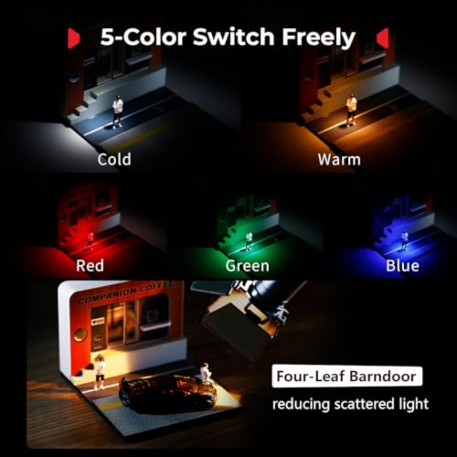RM 03 Macro Photography LED Li - Photography Lighting Angles ulasan dan harga