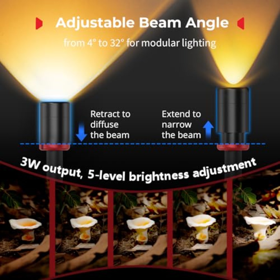 RM 03 Macro Photography LED Li - Photography Lighting Angles ulasan dan harga